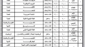 عااجل ورسمياً… موعد امتحانات الترم الثاني 2026 لطلاب النقل والشهادات