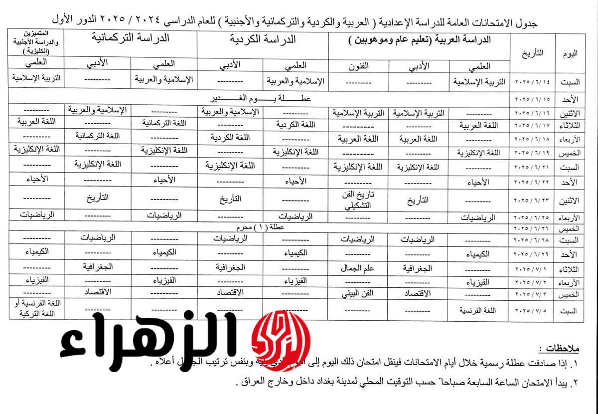 رسمياً جدول السادس الإعدادي 2026 في العراق.. اعرف مواعيد كل مادة قبل ما يفوتك الوقت
