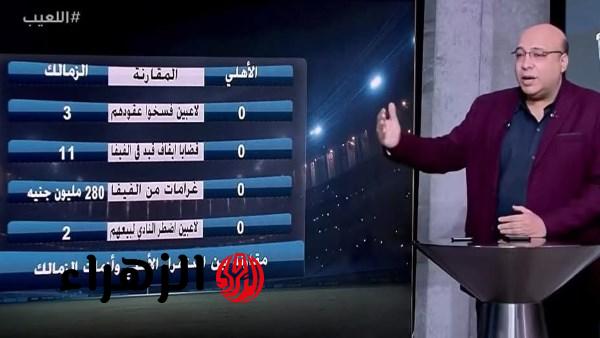خالد طلعت يؤكد تفوق الزمالك على الأهلي رغم الأزمات الاستقرار الإداري والمادي