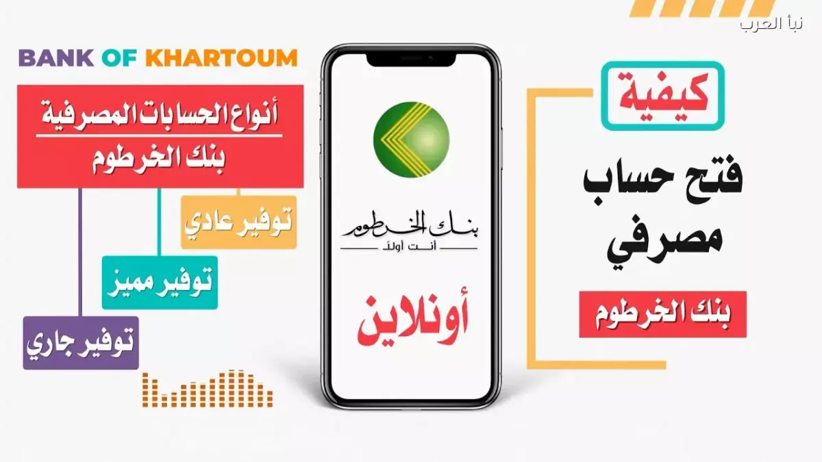 بسهـولة يا زول الآن.. رابط وشروط فتح حساب جديد في بنك الخرطوم أون لاين بالرقم الوطني Bank of Khartoum