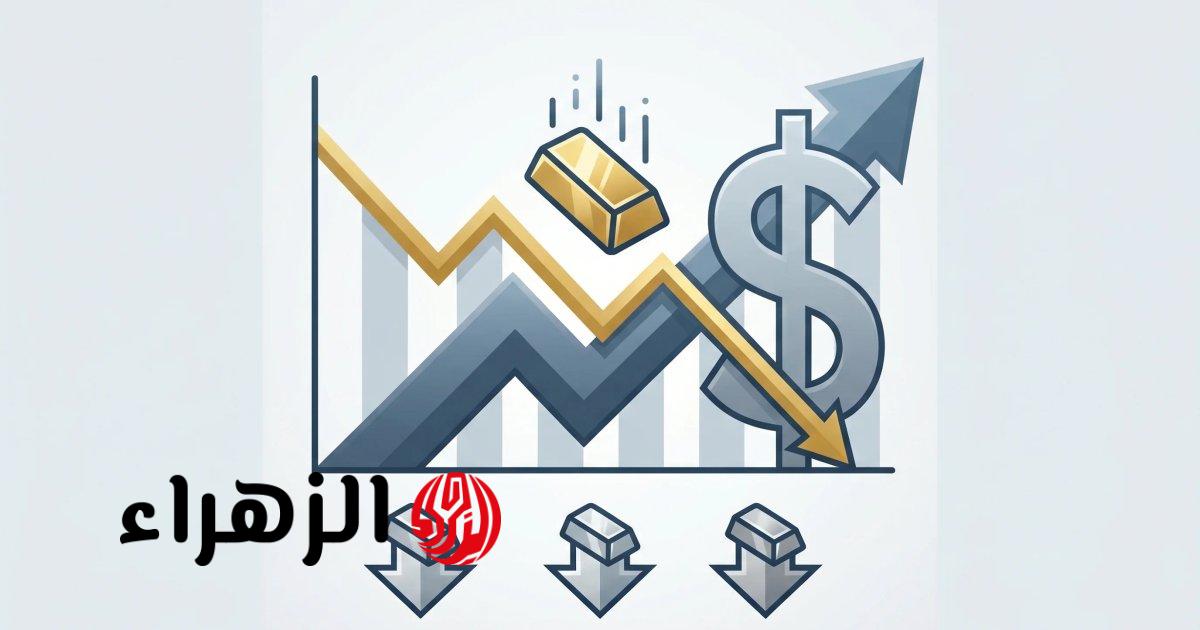 الذهب يهبط لأدنى مستوى في أسبوع مع ضغوط على المعادن النفيسة عالميًا