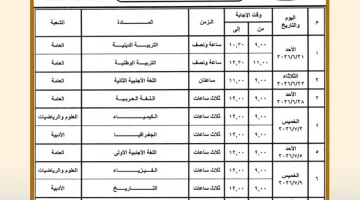 “باقى 60 يوم”  جدول امتحانات الثانوية العامة 2026 علمي رياضة.. تفاصيل كاملة للنظامين الجديد والقديم
