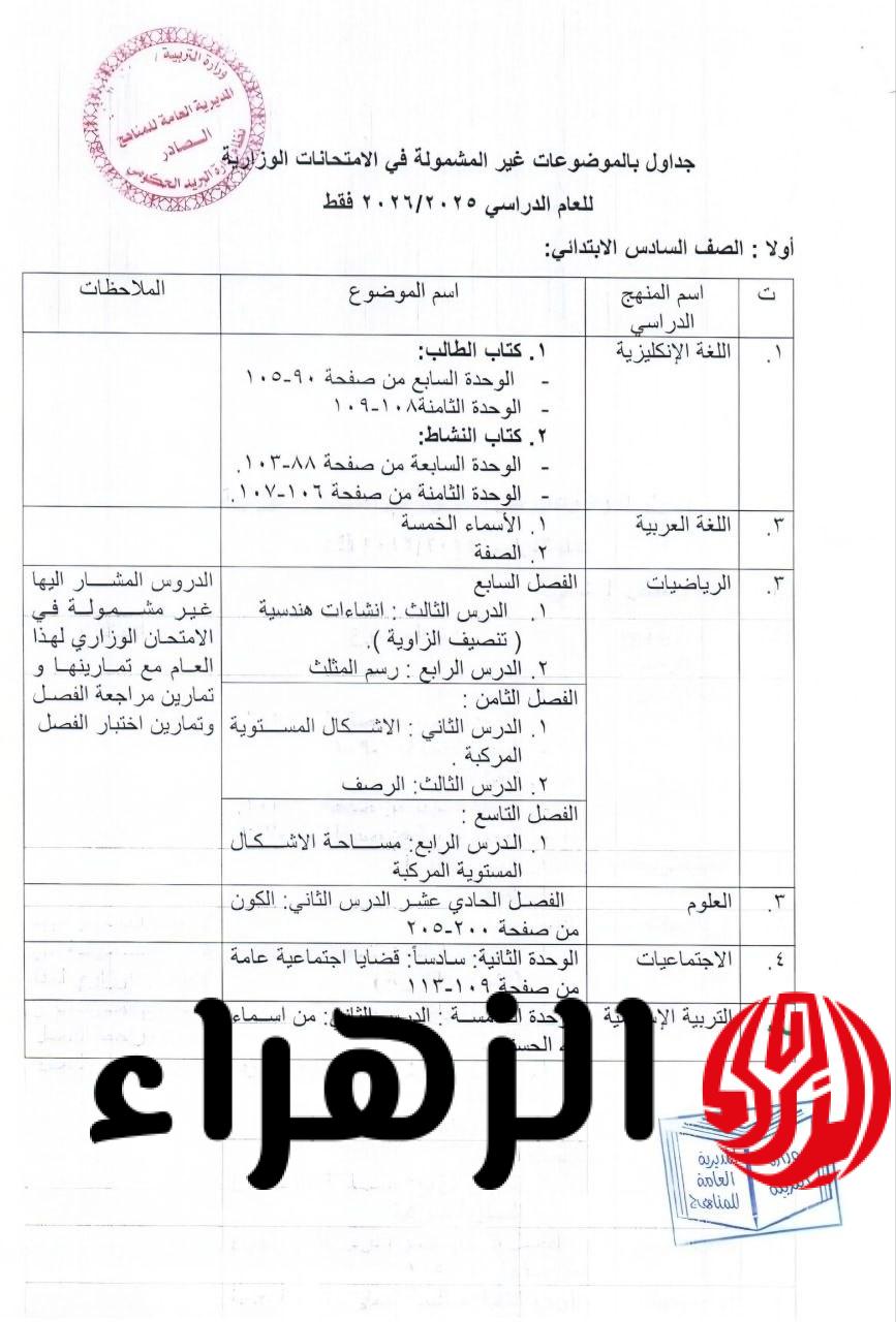 رسميًا.. جدول السادس الابتدائي 2026 في العراق + المواد المحذوفة بالكامل قبل الامتحان