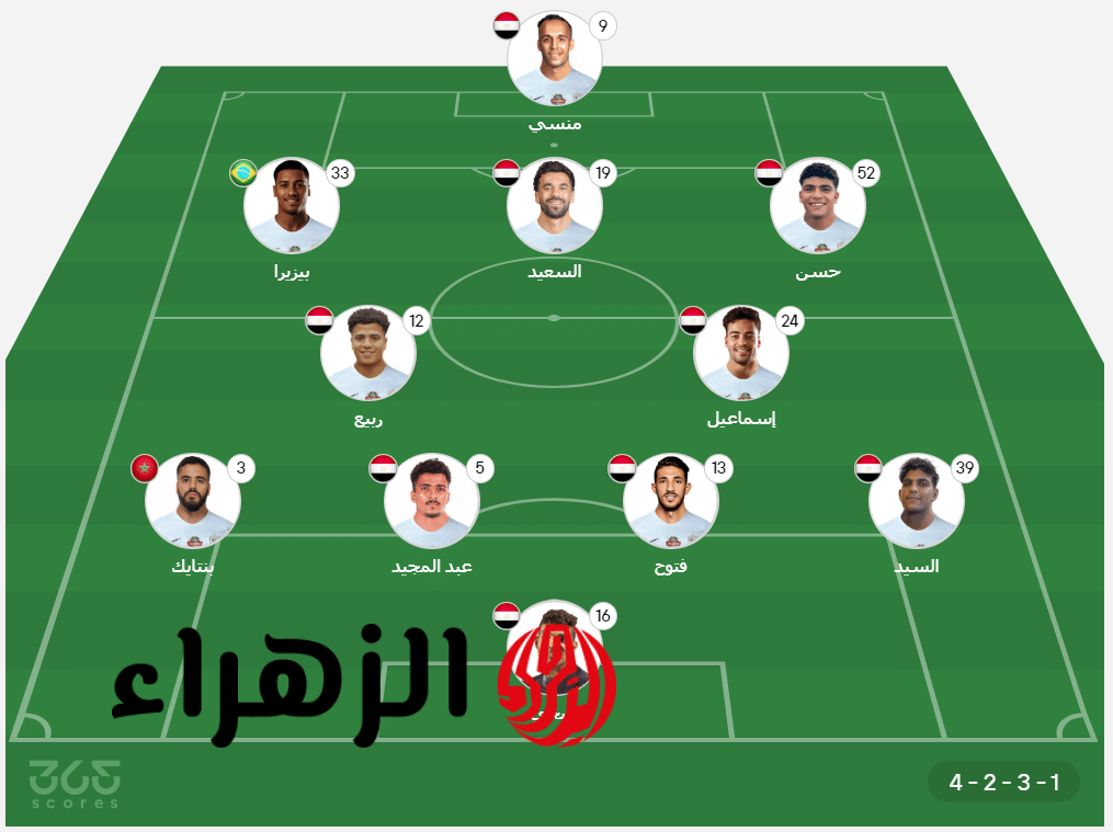 غيـابـات مـؤثرة.. Zamalek vs ENPPI تشكيل الزمالك ضد إنبي المتوقع في الدوري المصري 2026.. الموعـد والقنوات الناقلة