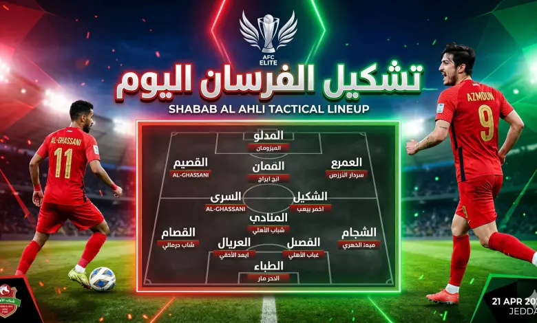 shabab al-ahli vs machida zelvia.. تشكيل شباب الأهلي ضد ماتشيدا اليوم في نصف نهائي آسيا للنخبة 2026 مع القنوات الناقلة للمباراة