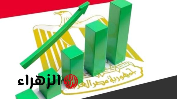 الاقتصاد يحقق طفرة جديدة مع رفع الحد الأدنى للأجور وزيادة عائد سند المواطن وصعود أسعار الذهب