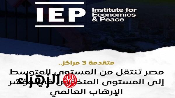 مجلس الوزراء يعلن انتقال مصر من المستوى المتوسط إلى المنخفض في مؤشر الإرهاب العالمي