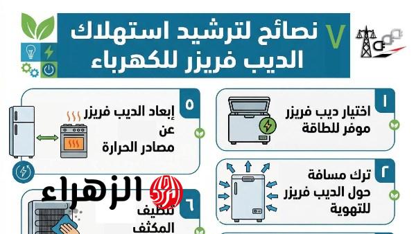 وفّر فاتورتك .. نصائح  لتقليل استهلاك الديب فريزر للكهرباء