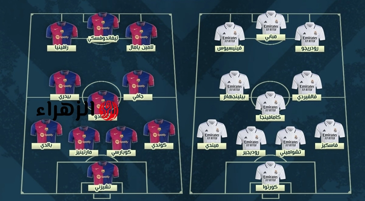 بمشـاركة كليـان.. تشكيلة ريال مدريد اليوم ضد برشلونة الاحد في الجولة 35 من الدوري الاسبــاني.. وهذا معلق الكلاسيــكو الناري