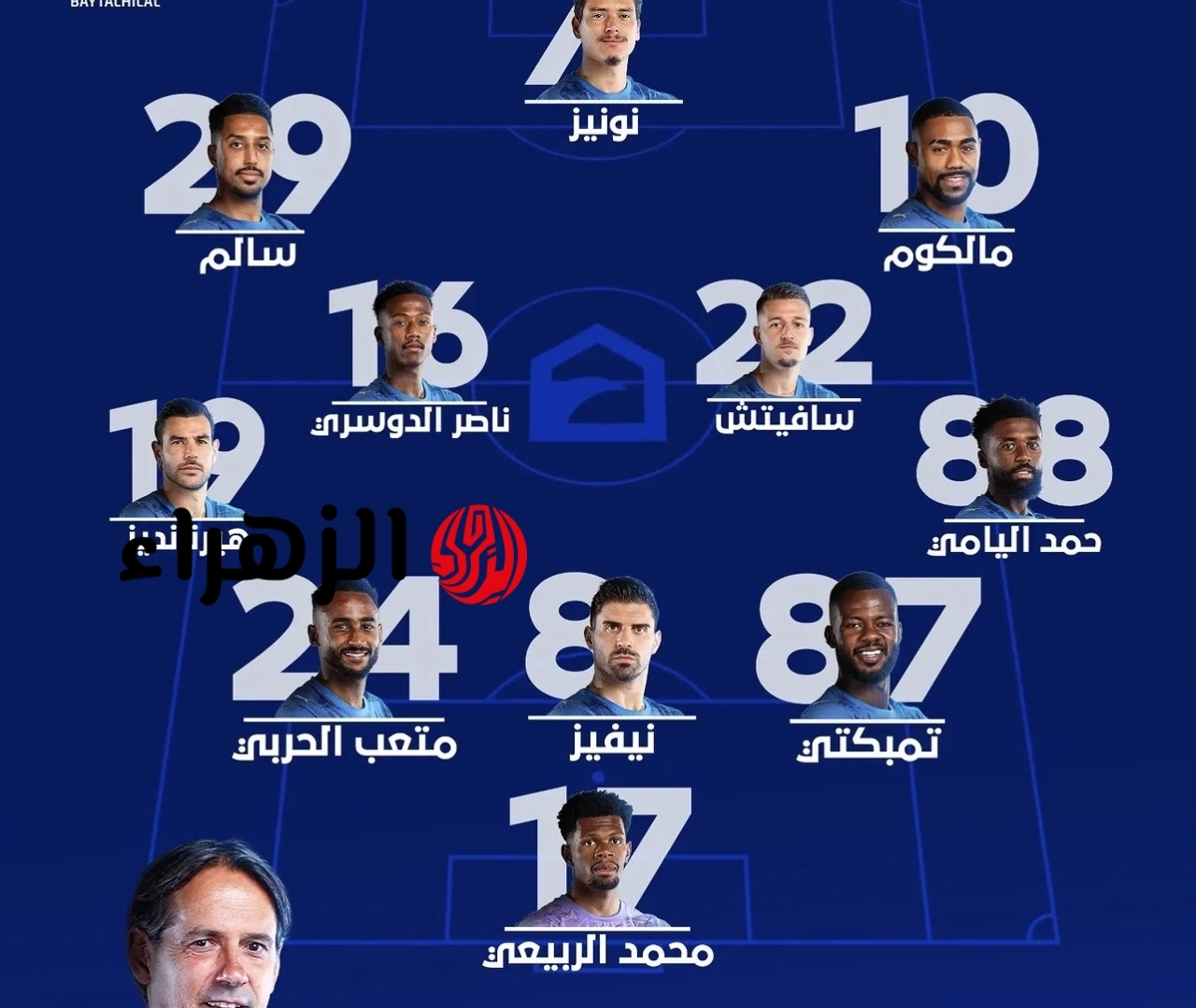 “مـاتش الريـال” تشكيل ريال مدريد أمام ريال أوفييدو في الجولة 36 من الدوري الإسباني المتوقع اليـوم