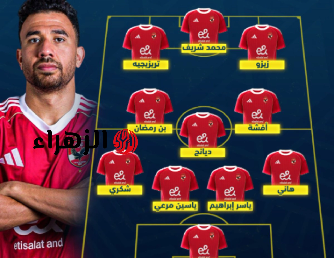 خطـة هجـومية.. تشكل الاهلي المتوقع أمـام الزمالك اليوم في قمة الدوري المصري 2026 الموعـد والقنـوات الناقلة