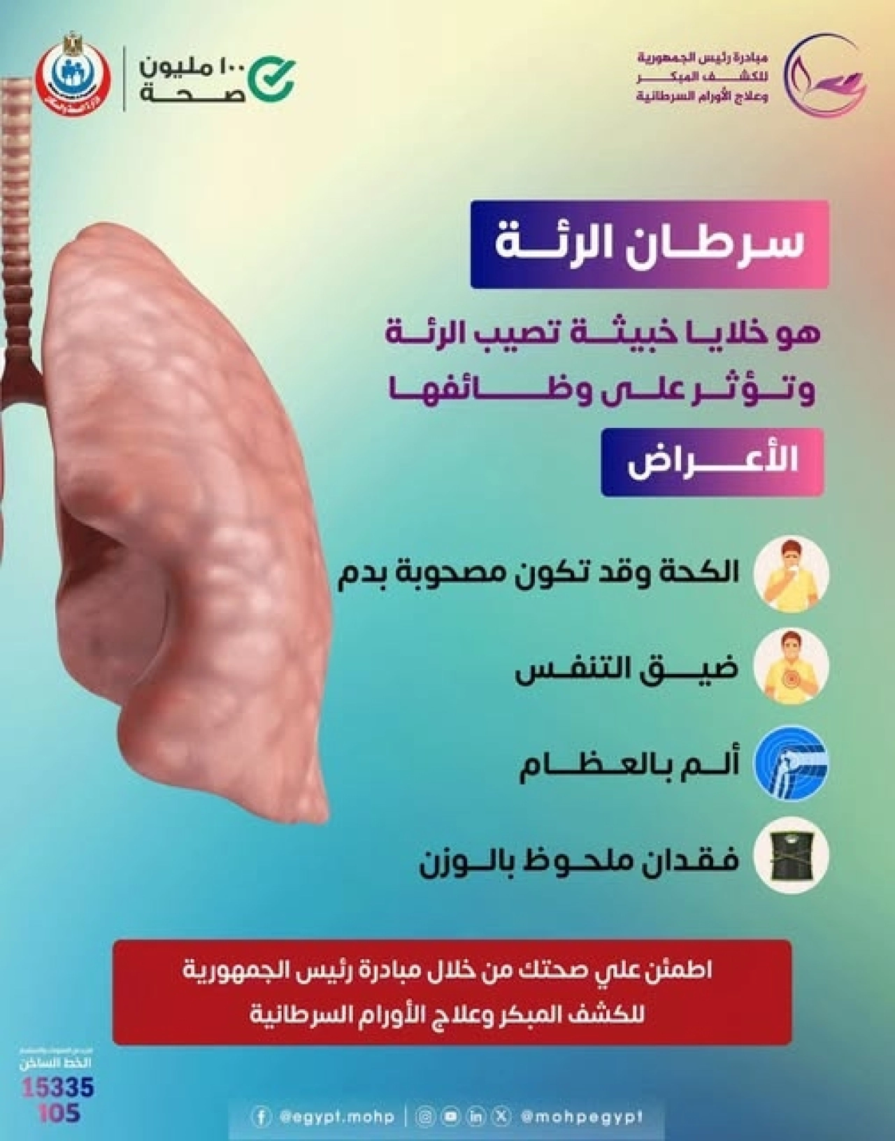 لا تتجاهل العلامات التحذيرية.. وزارة الصحة تحدد 4 أعراض لسرطان الرئة وتدعو للكشف المبكر 6 740812682 1543546950655738 46798